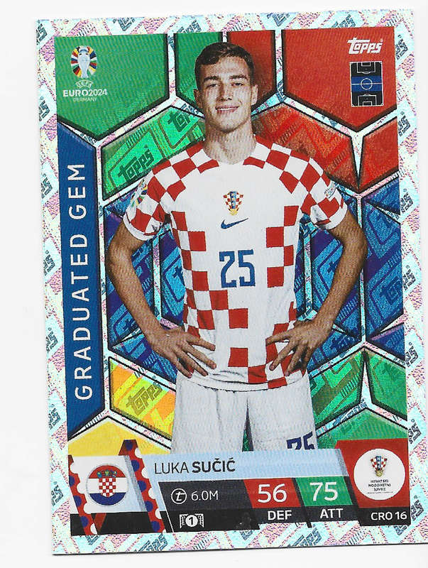 LUKA SUCIC - Topps `UEFA EURO 2024` Collection - FOIL`GRADUATED GEM` Trading Card CRO16