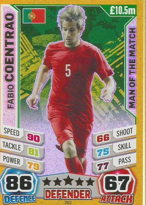 FABIO COENTRAO - TOPPS `MATCH ATTAX WORLD CUP 2014` BRAZIL - FOIL `MAN of the MATCH` TRADING CARD
