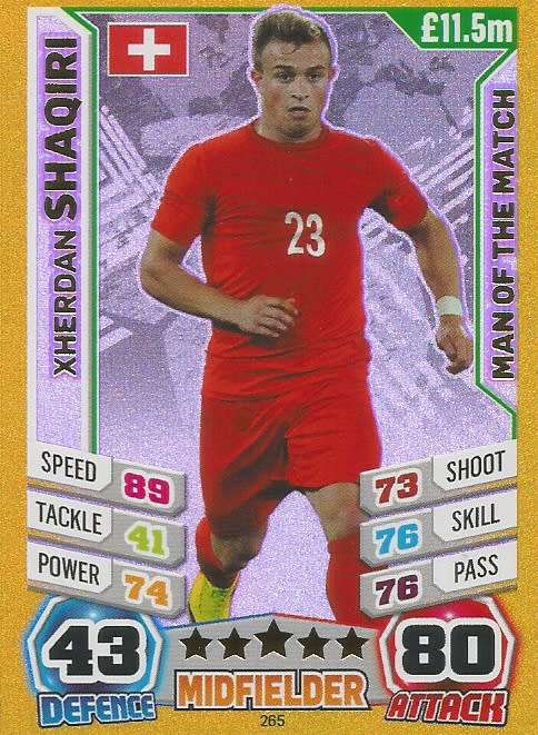 XHERDAN SHAQIRI - TOPPS `MATCH ATTAX WORLD CUP 2014` BRAZIL - FOIL `MAN of the MATCH` TRADING CARD
