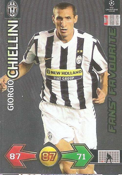 CHAMPIONS LEAGUE S/STRIKES 2009/10 - CHIELLINI FANS FAVOURITE CARD