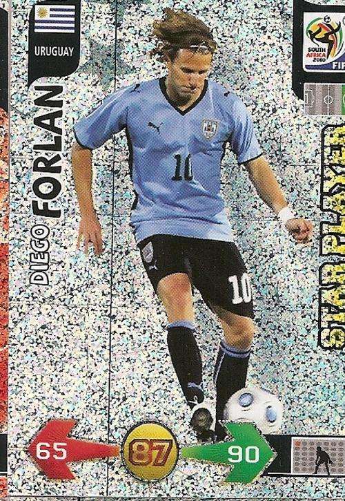 FIFA 2010 WORLD CUP ADRENALYN XL - DIEGO FORLAN "STAR PLAYER" CARD