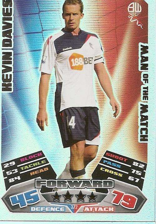 MATCH ATTAX 2012 - KEVIN DAVIES "MAN of the MATCH" CARD
