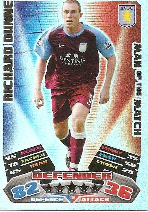 MATCH ATTAX 2012 - RICHARD DUNNE MAN of the MATCH" CARD