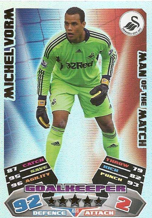 MATCH ATTAX 2012 - MICHAEL VORM "MAN of the MATCH" CARD