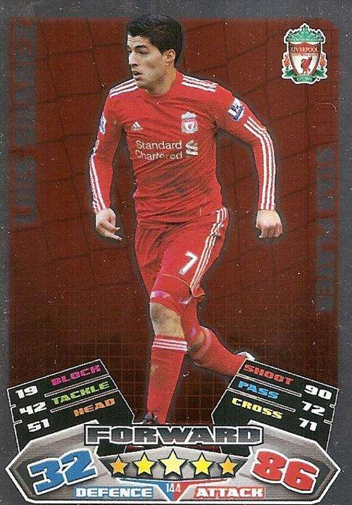 MATCH ATTAX 2012 - LUIS SUAREZ "STAR PLAYER" CARD