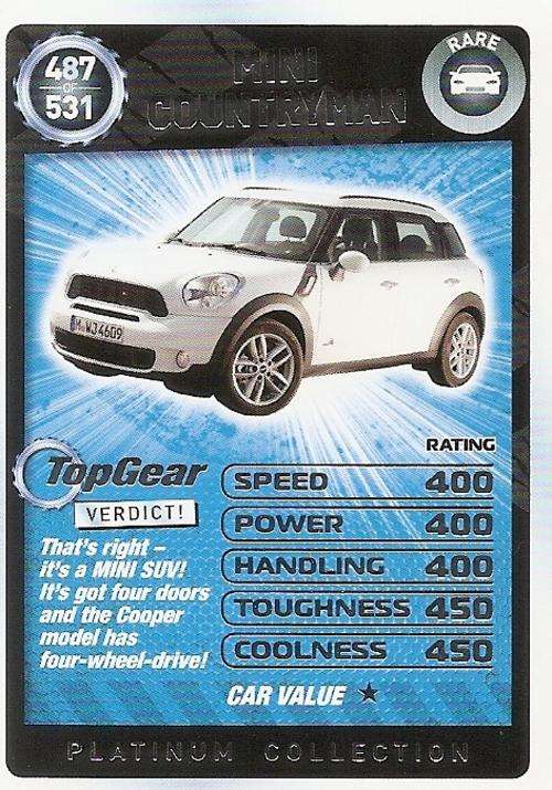 TOP GEAR TURBO CHALLENGE PLATINUM - MINI COUNTRYMAN `RARE` 487 CARD