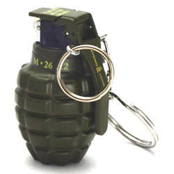 Handgranade lighter