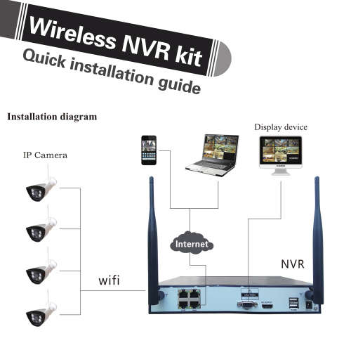 HD 8 Channel 720P Wireless IP Camera CCTV Security Surveillance System NVR KIT