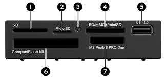 HP USB-1394 MCR22IN1-5181 3.5in Card Reader 468494-002 22in1 NO 5.25 Bracket