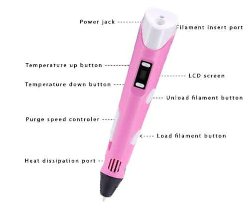 3D Printing Pen-pink-blue-purple