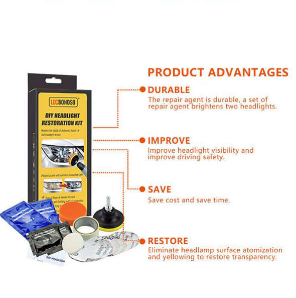 Car Headlight Lens Restoration Repair Kit Polishing Cleaner Cleaning Tool