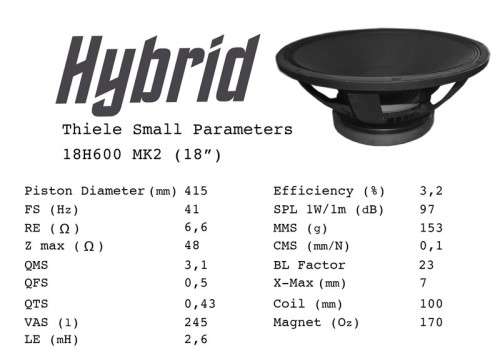 Hybrid 18H600MKII (18inch Loose Bassbin Woofer)