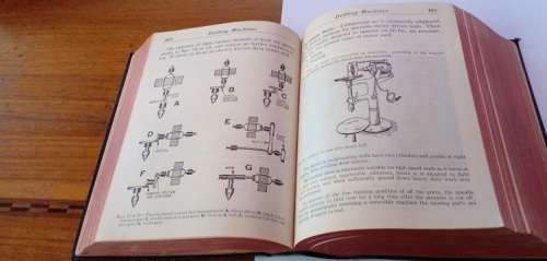 Vintage Pudels -Machinists and Tool Makers Handy Book -1941 Edition