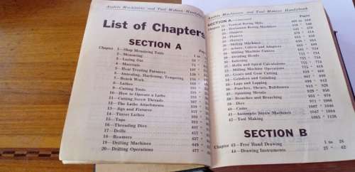 Vintage Pudels -Machinists and Tool Makers Handy Book -1941 Edition