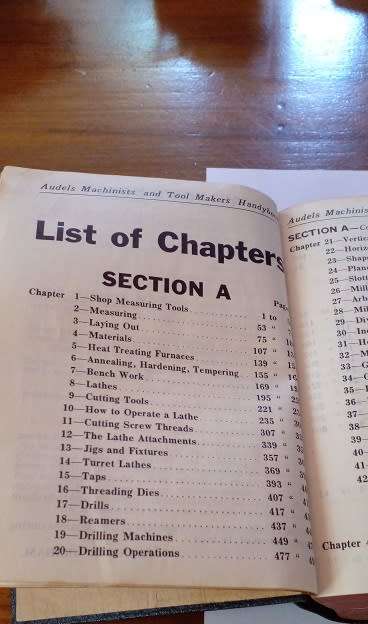 Vintage Pudels -Machinists and Tool Makers Handy Book -1941 Edition