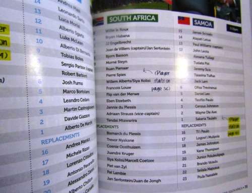 DOUBLE HEADER AT LOFTUS VERSVELD  JUNE 2013 : SCOTLAND vs ITALY and SOUTH AFRICA vs SAMOA