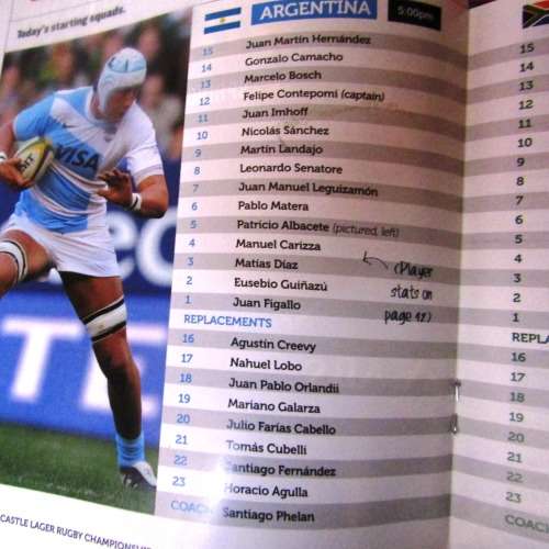 South Africa vs Agentina- Aug 2013 - Loftus Versveld Rare to have Madiba on Cover