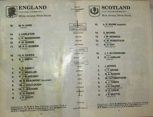 ENGLAND vs Scotland 1981 - Season in which Scotland completed the Grand Slam & Winners of Calcutta C