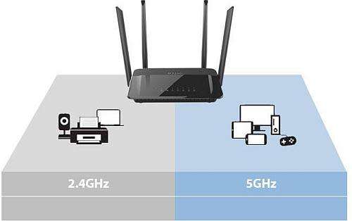 D-Link DIR-825 WiFi AC1200 Dual Band Gigabit Router