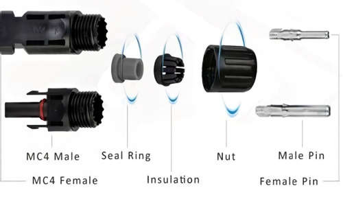 MC4 Male and Female Solar Panel Connector Set