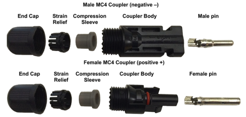 MC4 Male and Female Solar Panel Connector Set
