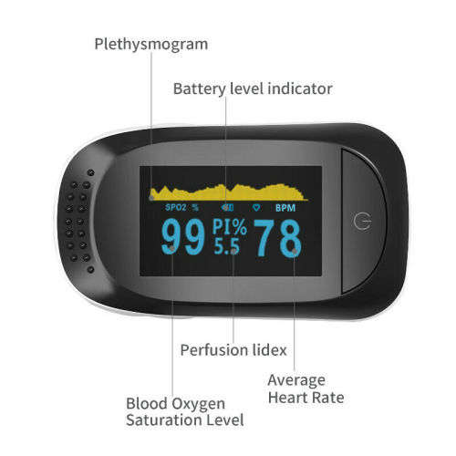 OxiPulse