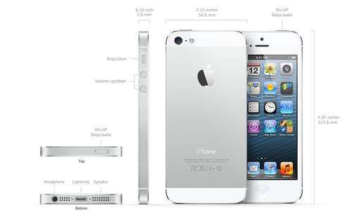 APPLE I-PHONE 5 (white) ***64GB*** **BRAND NEW SEALED IN BOX CELL C HANDSET!**