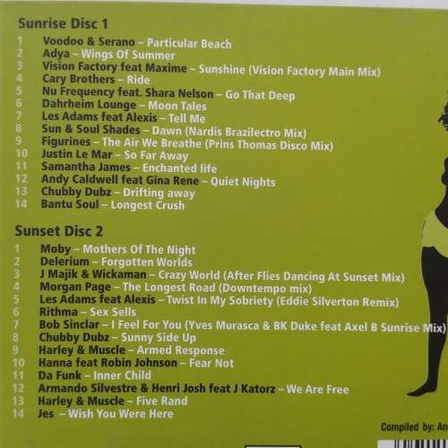 Palace Lounge Presents Café d`Afrique V (2CD) - Various Artists (2008)