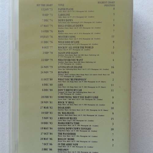 Status Quo - Rocking Through The Years [Import] [VHS VIDEO CASSETTE] (1986)
