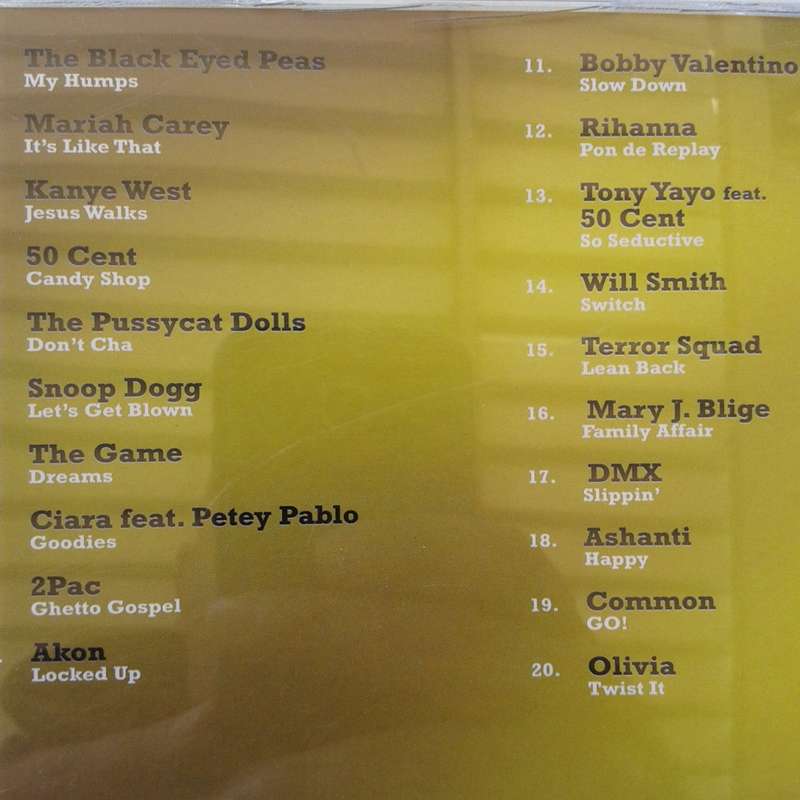 Urban Hits - Various Artists (2006)   [R]