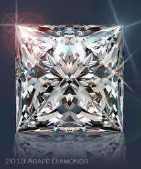 stunning lab created simulant 4.40ct 8mm x 8 mm princess cut