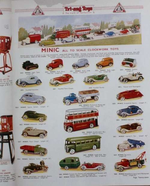 Collecting Tin Toys