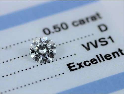 MOISSANITE ROUND 0.50Cts D/VVSI **Certified** BRILLIANT CUT