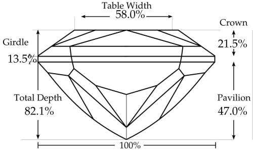 0.75Cts DIAMOND RADIANT CUT `CERTIFIED` SPARKLING  D WHITE COLOR NATURAL
