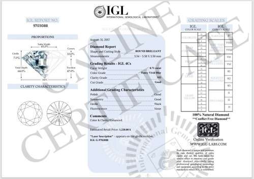 *CERTIFIED* Diamond  0.71Cts  Round Vivid Blue Loose Natural Diamond