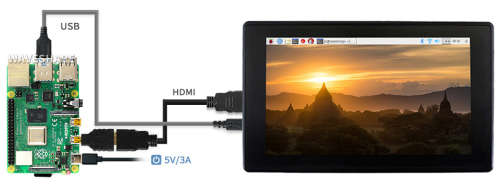 waveshare 7 inch HDMI LCD