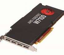 AMD W7100 8GB Graphics card *Mining Gem*