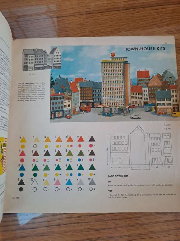 Faller scenicmodelling made easy 841/E 37 pages