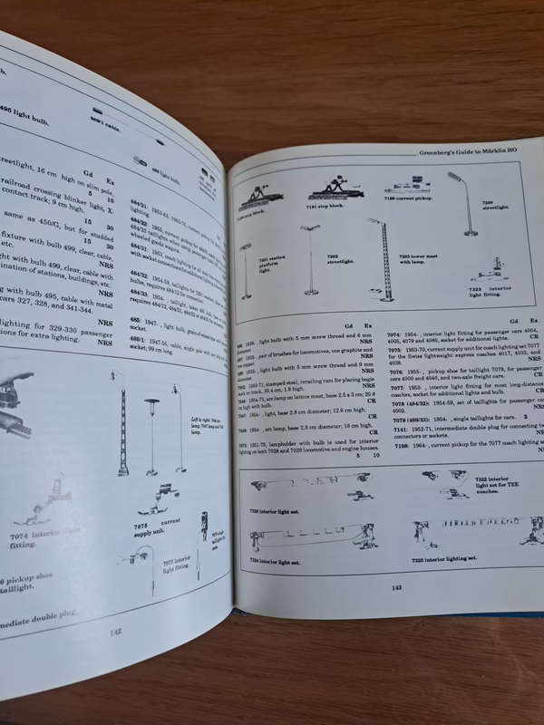Greenberg`s Guide to Marklin ho and oo  Robert P.  Monaghan book
