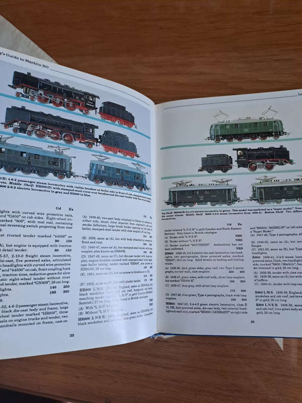 Greenberg`s Guide to Marklin ho and oo  Robert P.  Monaghan book