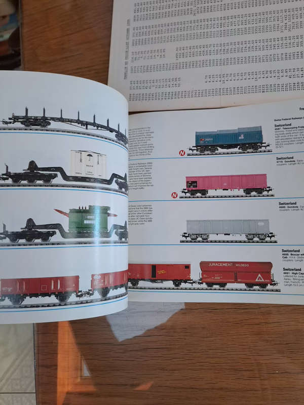 Old timer Marklin catalogue 1987/88E with price list