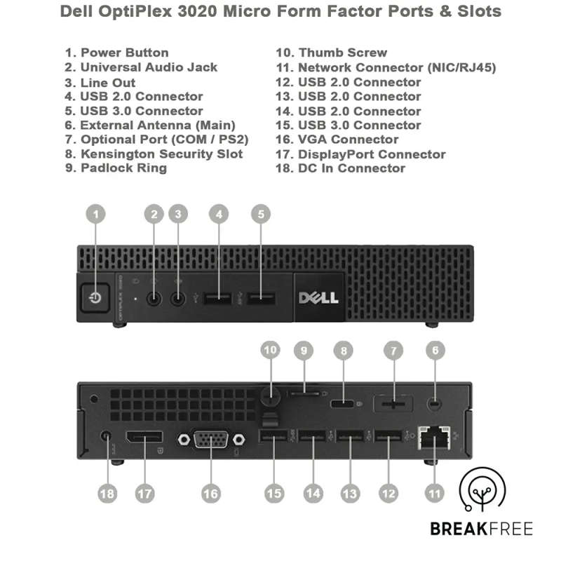 Dell Optiplex 3020 - Micro CPU - Intel Core i5 QuadCore - 16GB RAM - 500GB HDD Windows 11 Activated
