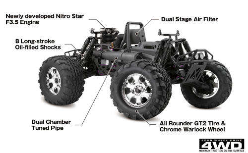 **HPI Savage 3.5 nitro truck** still the best name in nitro