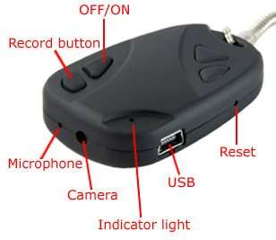 SPY CAMERA 30FPS