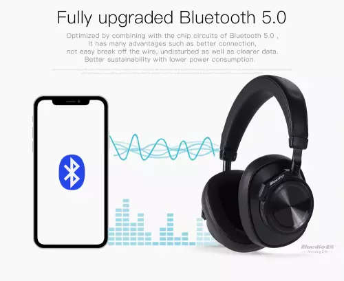 Bluedio T6 Active Noise Cancelling Headphones