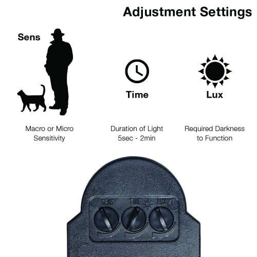 Super LED Solar Motion Light Outdoor Waterproof Garden Lamp Ultra Bright Detector Security Light