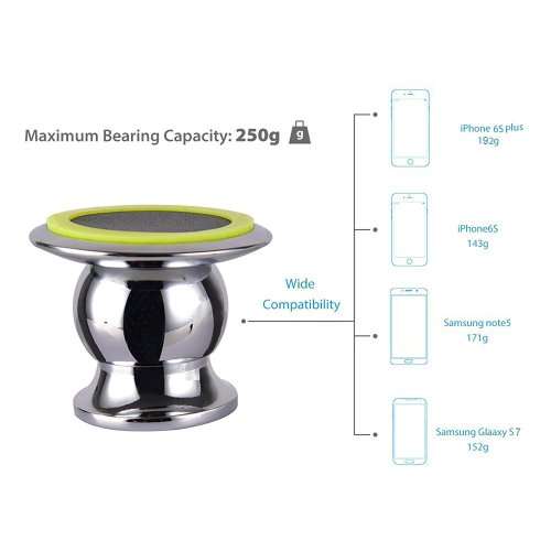 Magnetic Cell Phone Holder for Car - Auto Dash Mount