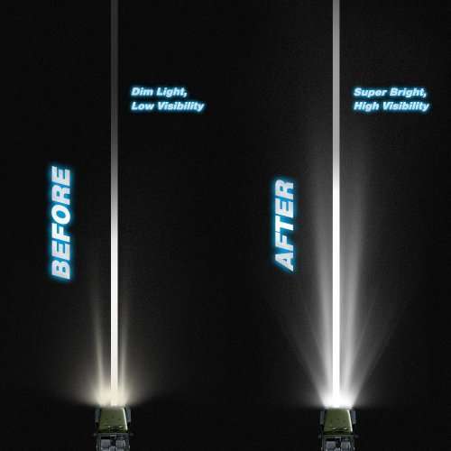 LED Light Bar,12 Inch 72W LED Work Light Spot Flood Combo LED Lights Led Bar Driving Fog Lights