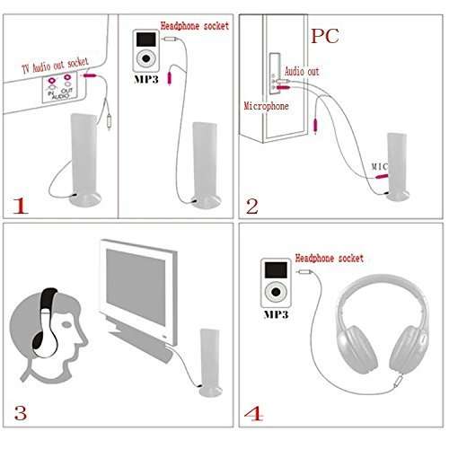 New 5 in 1 Hi-Fi Wireless Headset Headphone Earphone for TV DVD MP3 PC Black