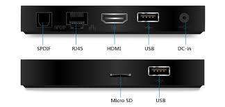 NEXBOX HD TV BOX